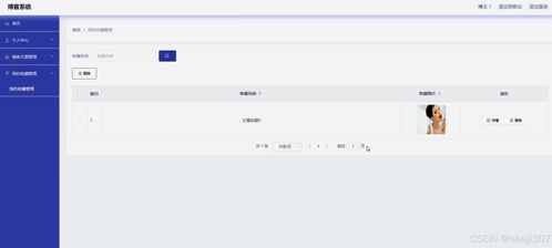 java vue计算机毕设博客系统