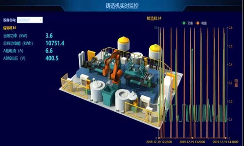 渤海活塞,智能工厂实现产品全生命周期管理