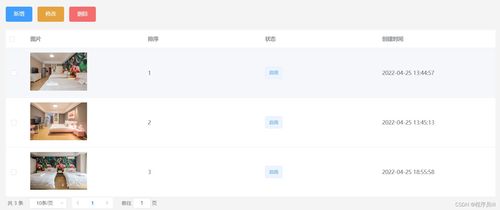 基于SpringBoot与Vue前后端分离的酒店管理系统设计与实现