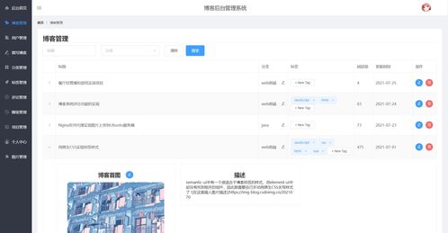 个人博客系统项目已开源 从代码到博客自由